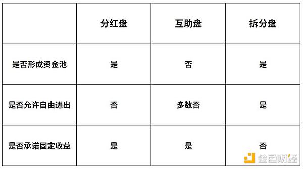 加密货币的匿名困境与投资迷思：一位老韭菜的思考手记
