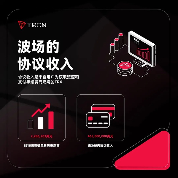 比特币交易策略：11月24日实战指南
