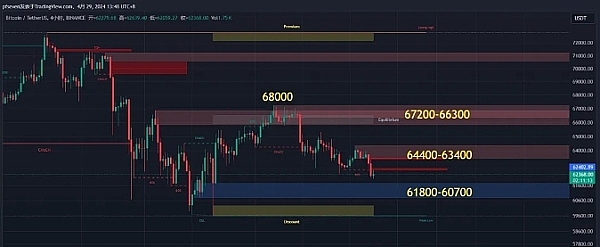 TRB疯狂暴涨的幕后推手究竟是谁？
