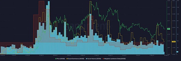 比特币狂飙突进：17个月新高背后的投资密码