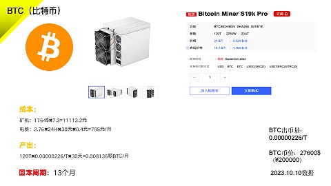 以太坊行情分析：多头能否突破关键阻力？