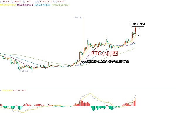 山东新规：虚拟货币变现不低于80%？律师深度解读三大实操难题