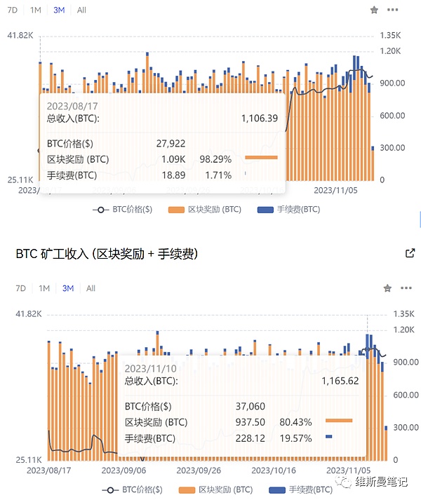 Osmosis生态突围战：Mesh Security能否成为破局关键？