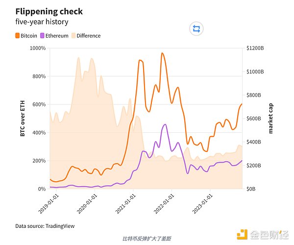 又一家金融科技公司在SEC监管风暴中低头认栽