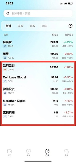 加密货币市场惊现牛市预警信号？这位分析师预言ETH或将暴涨