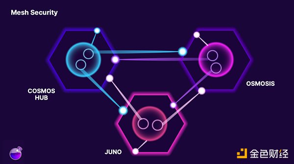 当创作者遇上区块链：Story Protocol如何重新定义IP管理？