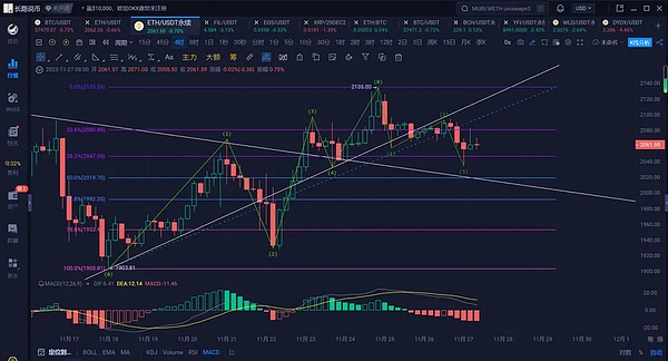 比特币的新篇章：Taproot Assets如何重塑数字资产版图