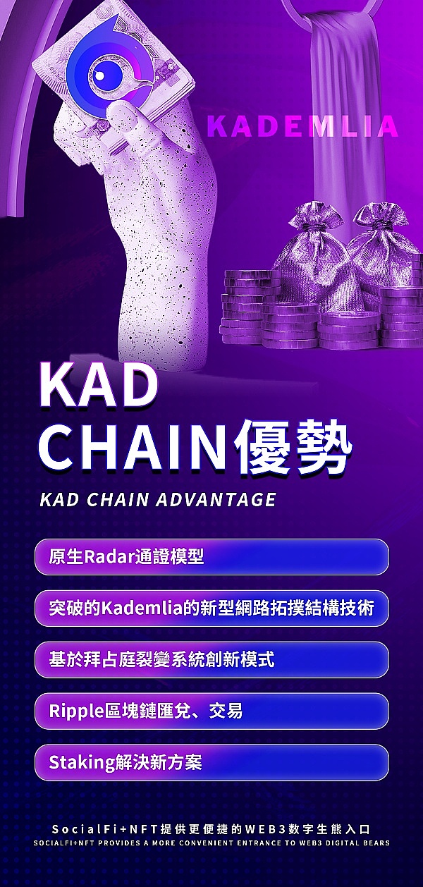 比特币生态迎来黄金时代：这五大潜力项目你不能错过