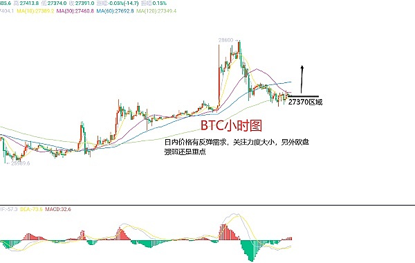GameFi代币即将引爆：2024年或将迎来百倍暴涨潮