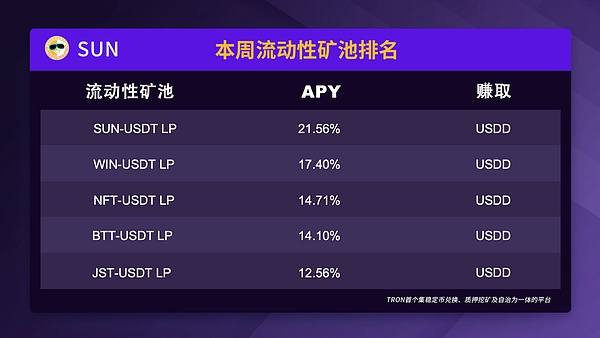 比特币蓄势待发：27,500美元关口或将迎来突破