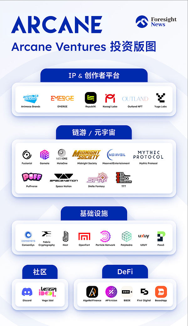 比特币减半倒计时：加密圈的狂欢前奏