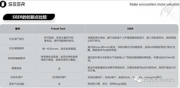 一个老VC的血泪教训：投资圈里的贪嗔痴陷阱