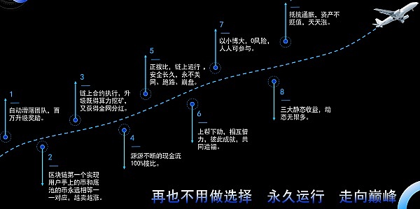 11月比特币NFT爆发式增长：3.75亿美元创新高背后的市场脉动