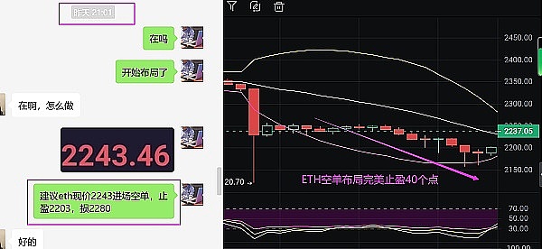 比特币疯狂飙升！我跟会员一起狂赚300万