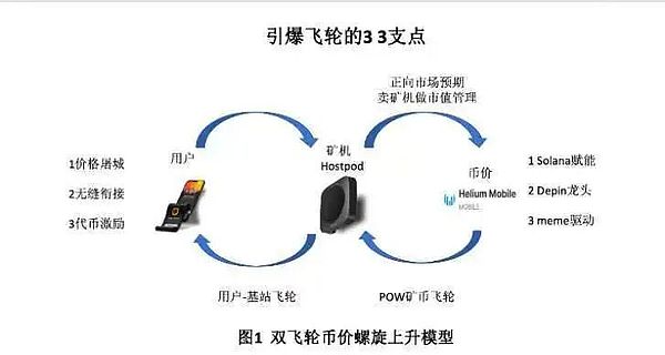 区块链VS人工智能：谁才是真正的财富风口？
