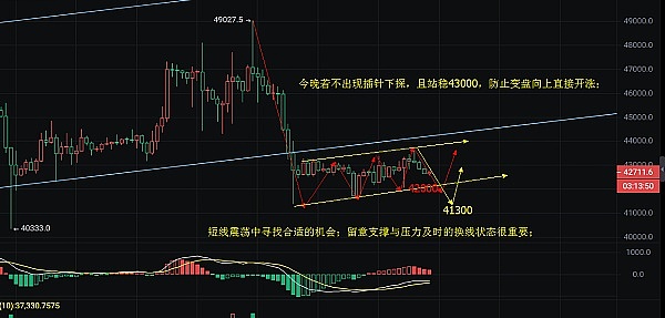 当比特币遇见马克思：一场关于货币未来的世纪碰撞