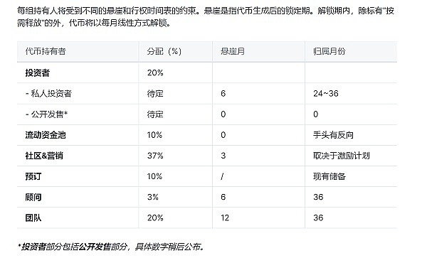 从湖南少年到比特币教父：烤猫蒋信宇的传奇与谜团