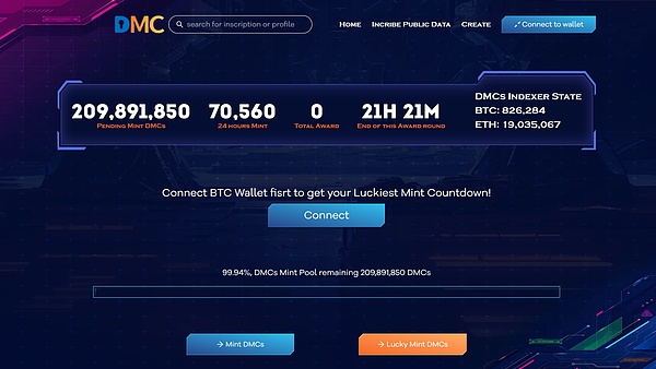 比特币重探3万美元大关：牛市真的要来了吗？