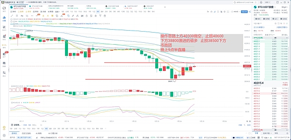 9月比特币市场观察：当传统金融与加密世界渐行渐远