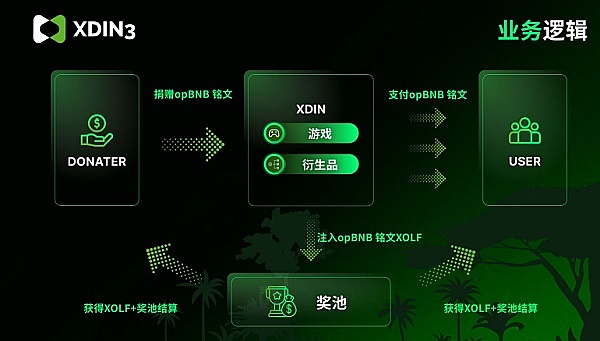 当AIGC遇上实体经济：一场改变未来的思想碰撞