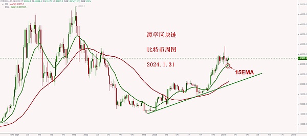 币安风暴眼：赵长鹏的舍身取义能否换来加密世界的涅槃重生？