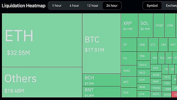 ZetaChain全链革命：打破区块链孤岛的破局者