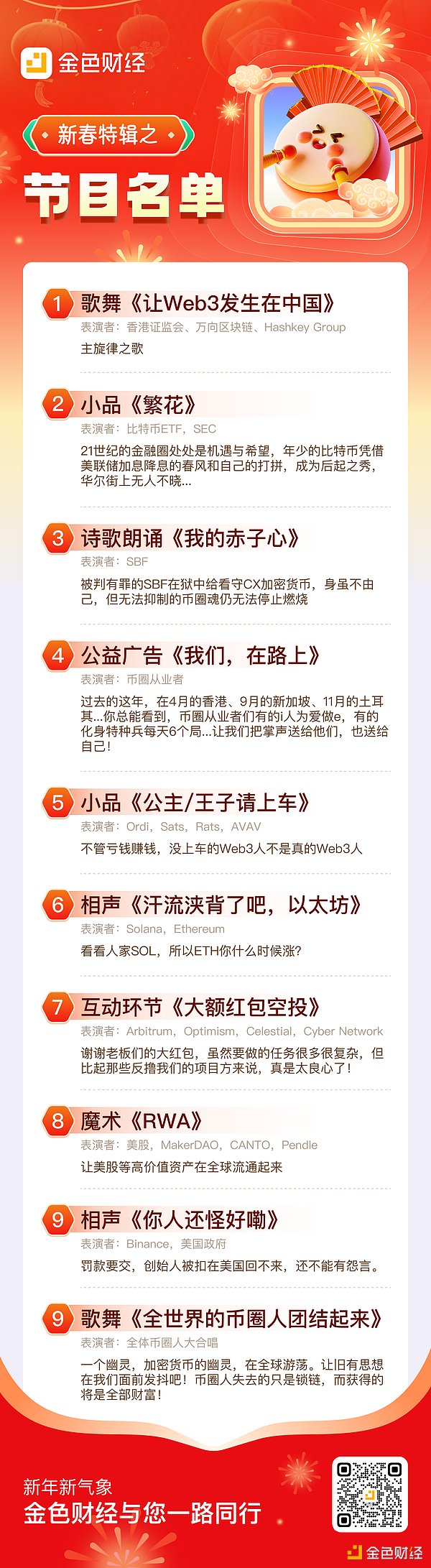 以太坊市场观察：空头预期兑现后的投资机会
