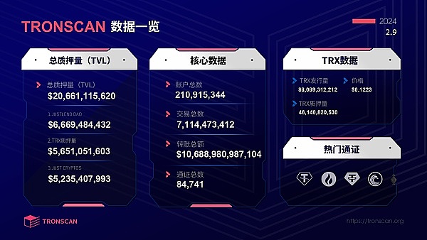 北京区块链发展新蓝图：从技术高地到国家级枢纽的蜕变