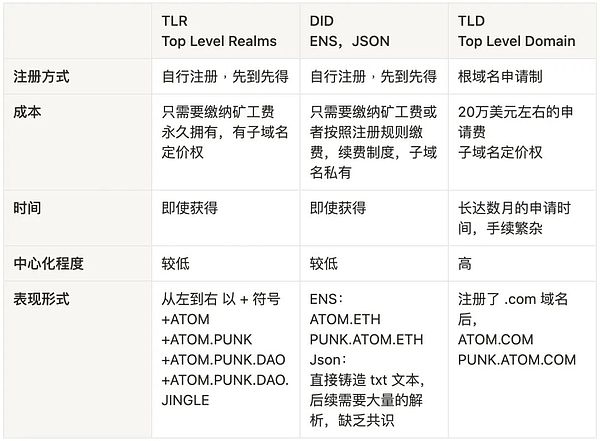 加密世界的下一个爆发点：OpenTele携手Telegram重塑交易体验