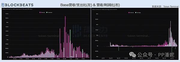币圈惊变：8.16加密市场遭遇鲸鱼狙击，我们该如何应对？