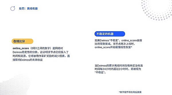 NFT巨鲸生存实录：有人日进斗金 有人亏到怀疑人生