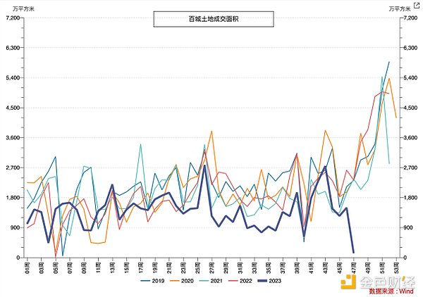 捕捉Upbit上币红利：一位资深投资者的实战心得