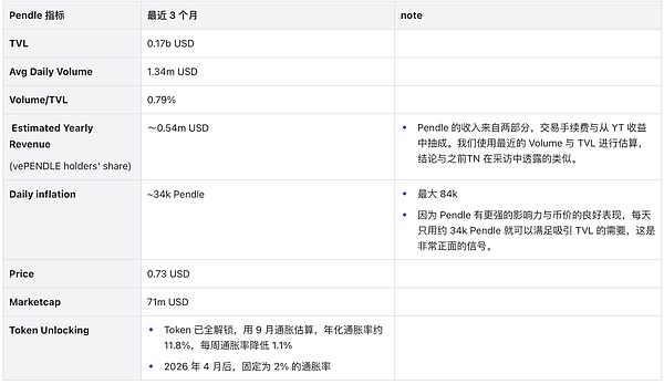 香港金融科技周释放Web3.0新信号：散户投资者、数字货币与稳定币的破局之路
