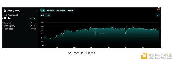 金融巨头的怒火：摩根大通CEO为何对加密货币恨之入骨？