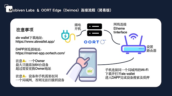 HTX能否续写火币的传奇故事？
