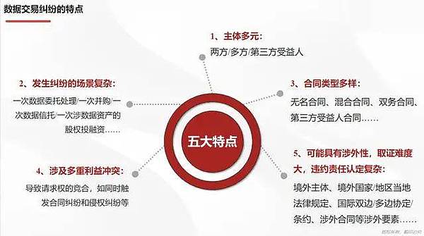 数字货币新格局：中国在下一盘怎样的大棋？