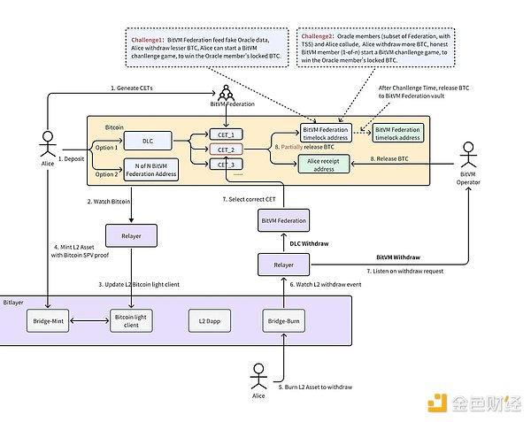 XRP或将迎来圣诞行情！专家预测年底有望冲击1美元大关