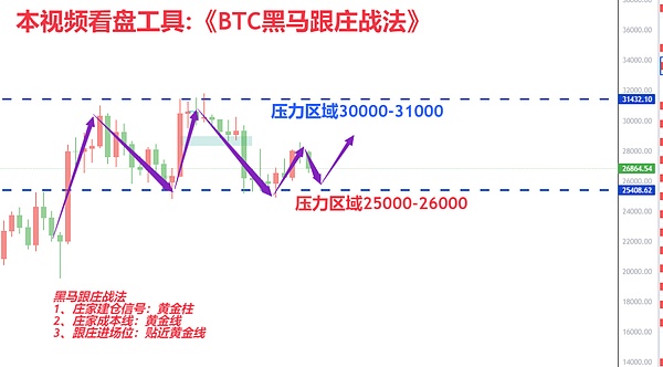 当传统金融遇上区块链：贝莱德ETF代币化背后的机遇与挑战