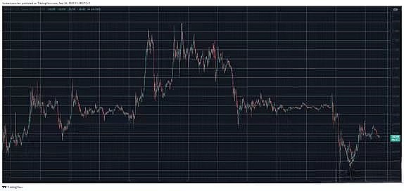 比特币ETF：投资者的新希望还是过气网红？