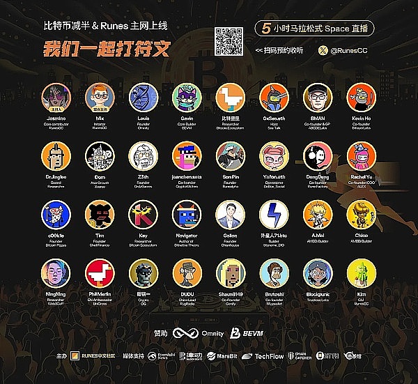 加密货币市场十字路口：比特币横盘震荡，山寨币春天何时到来？