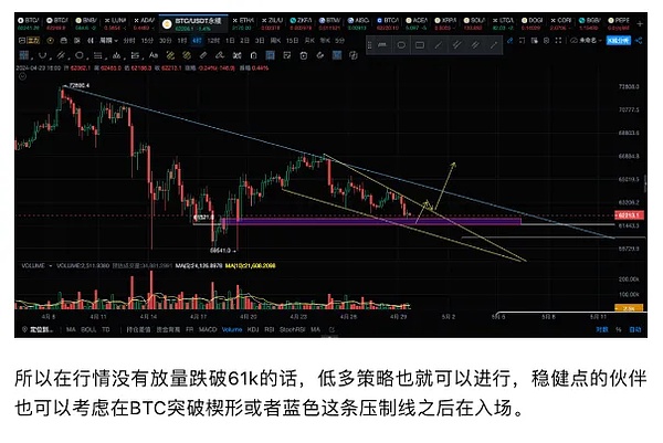 市场观察：当下行情分析与未来走势预判