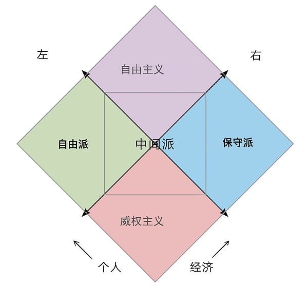 法国刮起比特币消费新风潮：从里昂小酒馆到巴黎连锁店