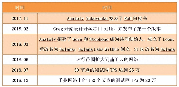 深夜币市观察：BTC/ETH震荡中的机会与陷阱
