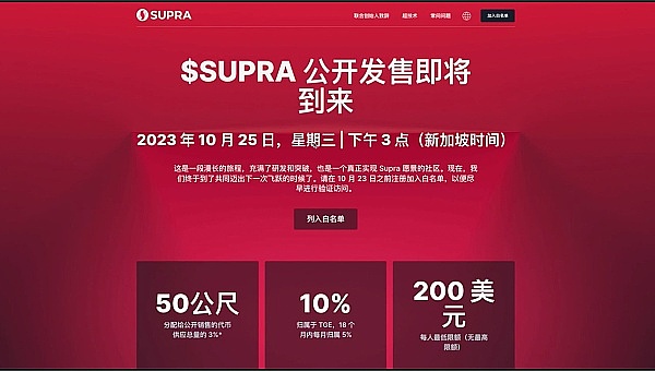 加密货币市场风向突变：比特币疲软，山寨币崛起在即？