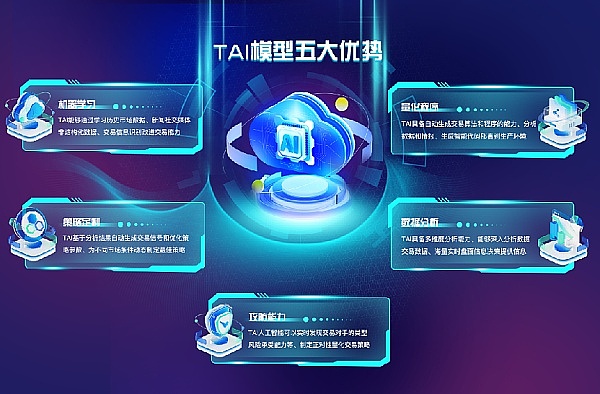 SEC再次推迟比特币ETF审批：加密投资者的漫长等待何时结束？