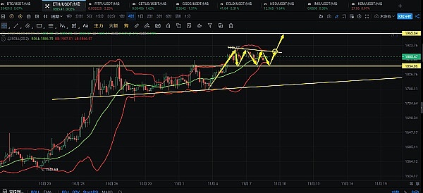 跨链新玩法：Interlay携手Moonbeam解锁460万美元流动性