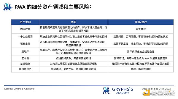 数字货币市场的惊险过山车：是泡沫破裂还是中场休息？
