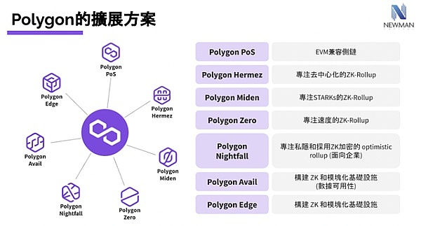 加密市场惊魂一周：通胀压力山大，大佬们却在疯狂抄底