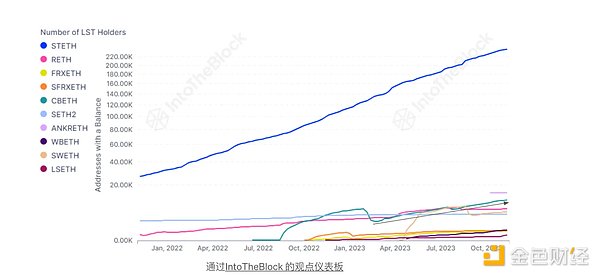元宇宙的泡沫与现实：一场尚未兑现的技术革命