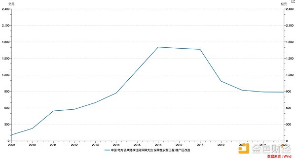 以太坊市场观察：8.19行情深度解析与交易策略分享